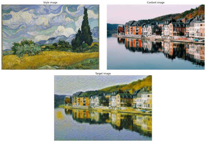 Understanding Image style transfer using Convolutional Neural Networks